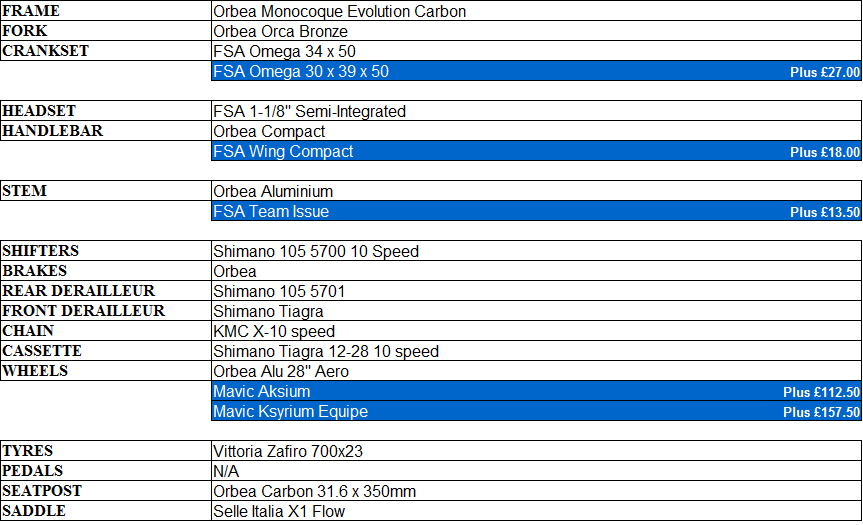  photo OrcaBDamaM50image_zps39d4ec7e.png