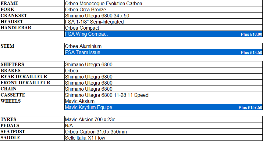Orca B M30 photo OrcaBM30image_zpsd7159e47.png