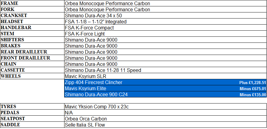  photo OrcaM-TeamImage_zpsaac39a4d.png