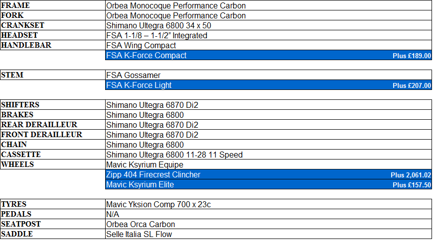 Orca M30 photo OrcaM30Image_zps2d8f2461.png