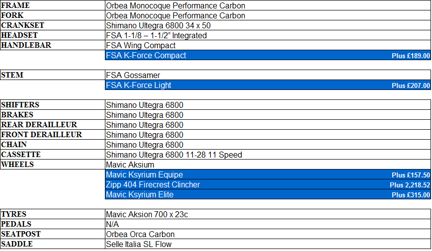 Orca M50 photo OrcaM50Image_zps161441d2.png