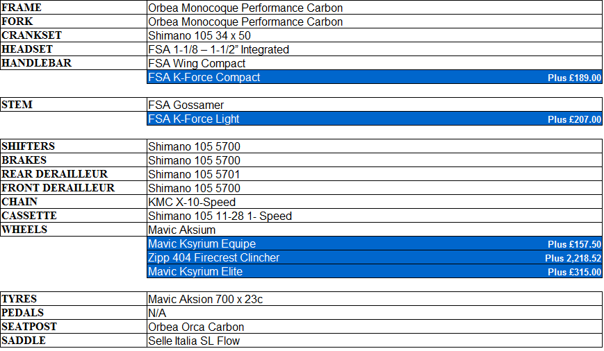 Orca M70 photo OrcaM70Image_zps9859c2fc.png